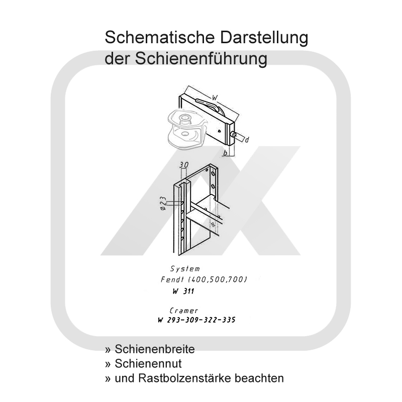 Landwirtschaft Cramer Zugkugel K80, 335er Schienenbreite, passend für diverse