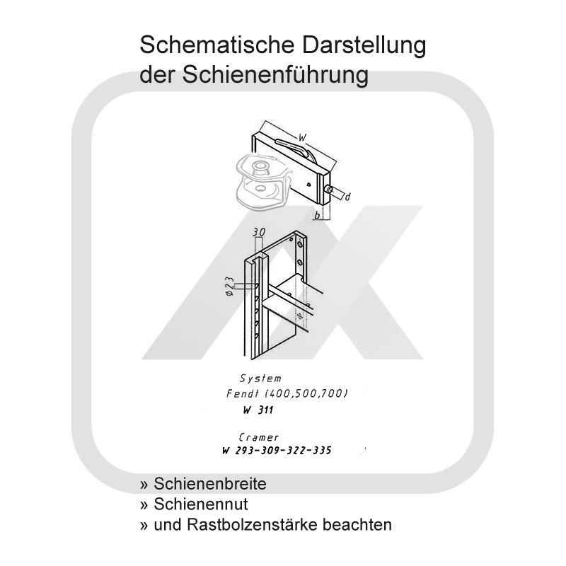 Landwirtschaft Scharmüller Zugkugel K80, 335mm Schiene, passend für CASE I H, CLAAS, DEUTZ, MF